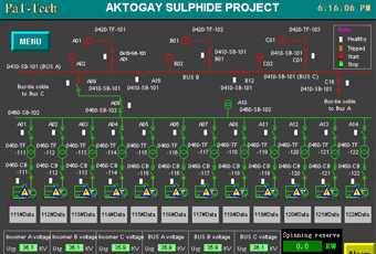 Master Control System